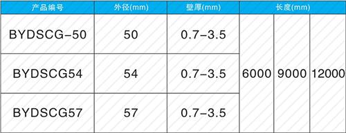 思明法兰式声测管现货规格尺寸